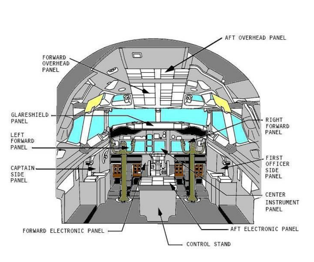 informationen-banner-cockpit-maße